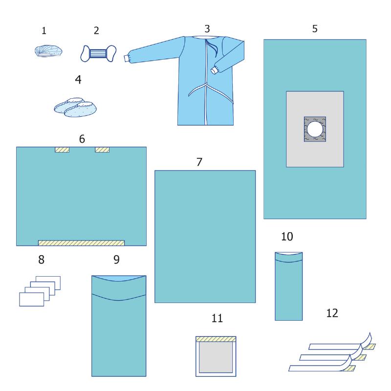 Комплект одягу та покриттів операційних для артроскопії №1 Taipan-Pharm стерильний